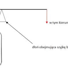 Sprytne sposoby otwarcia butelki bez otwieracza w kilka sekund