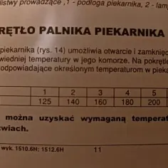 Łatwa instrukcja ustawienia piekarnika Mastercook krok po kroku