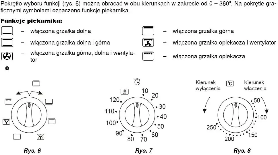 Zdjęcie Łatwa instrukcja ustawienia piekarnika Mastercook krok po kroku